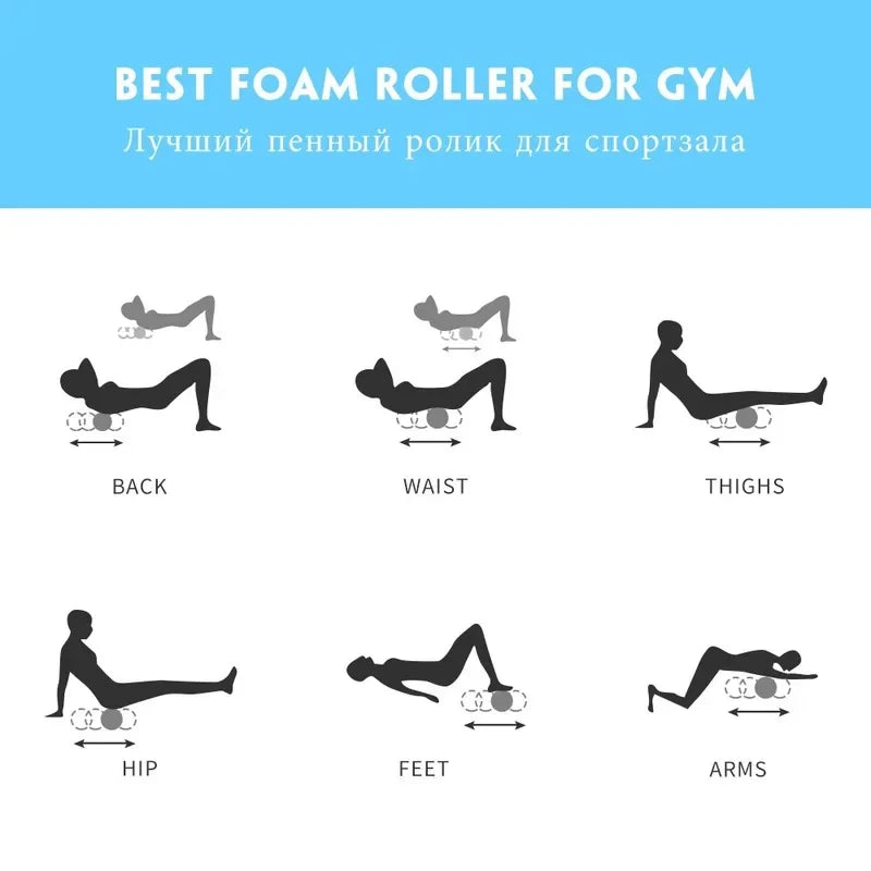 Foam Roller  Muscle Massage