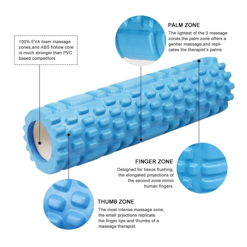 Foam Roller  Muscle Massage